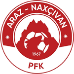 Araz Naxçivan