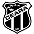 Ceará -CE