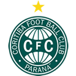 Coritiba -PR