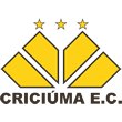Criciúma -SC