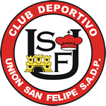 Unión San Felipe