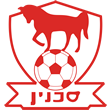 Bnei Sakhnin