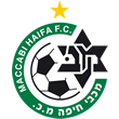 Maccabi Haifa