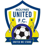 Molynes United