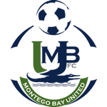 Montego Bay United