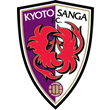 Kyoto Sanga