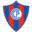 Cerro Porteño