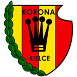 Korona Kielce