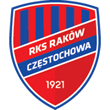 Raków Czestochowa