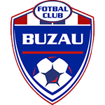 Gloria Buzau
