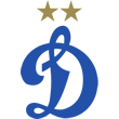 Dynamo Moskva