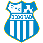 OFK Beograd