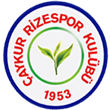 Çaykur Rizespor